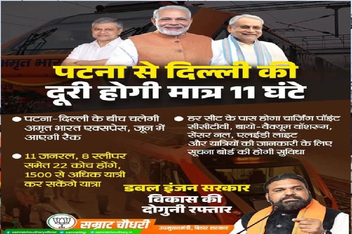 Amrit Bharat Express Train: पटना से दिल्ली के बीच चलेगी अमृत भारत एक्सप्रेस, इतने घंटे में पूरी होगी सफर 1 Amrit Bharat Express Train