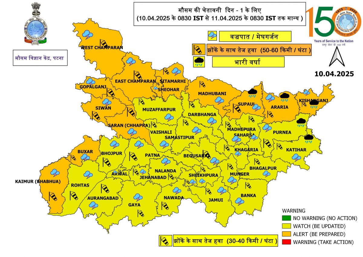 Bihar Rain Alert: बिहार में 13 जिलों में आंधी-तूफान और सभी जिलों में अगले 24 घंटे भयंकर बारिश का अलर्ट, जानें Imd का लेटेस्ट अपडेट 1 Gokftvlxoaev8S2