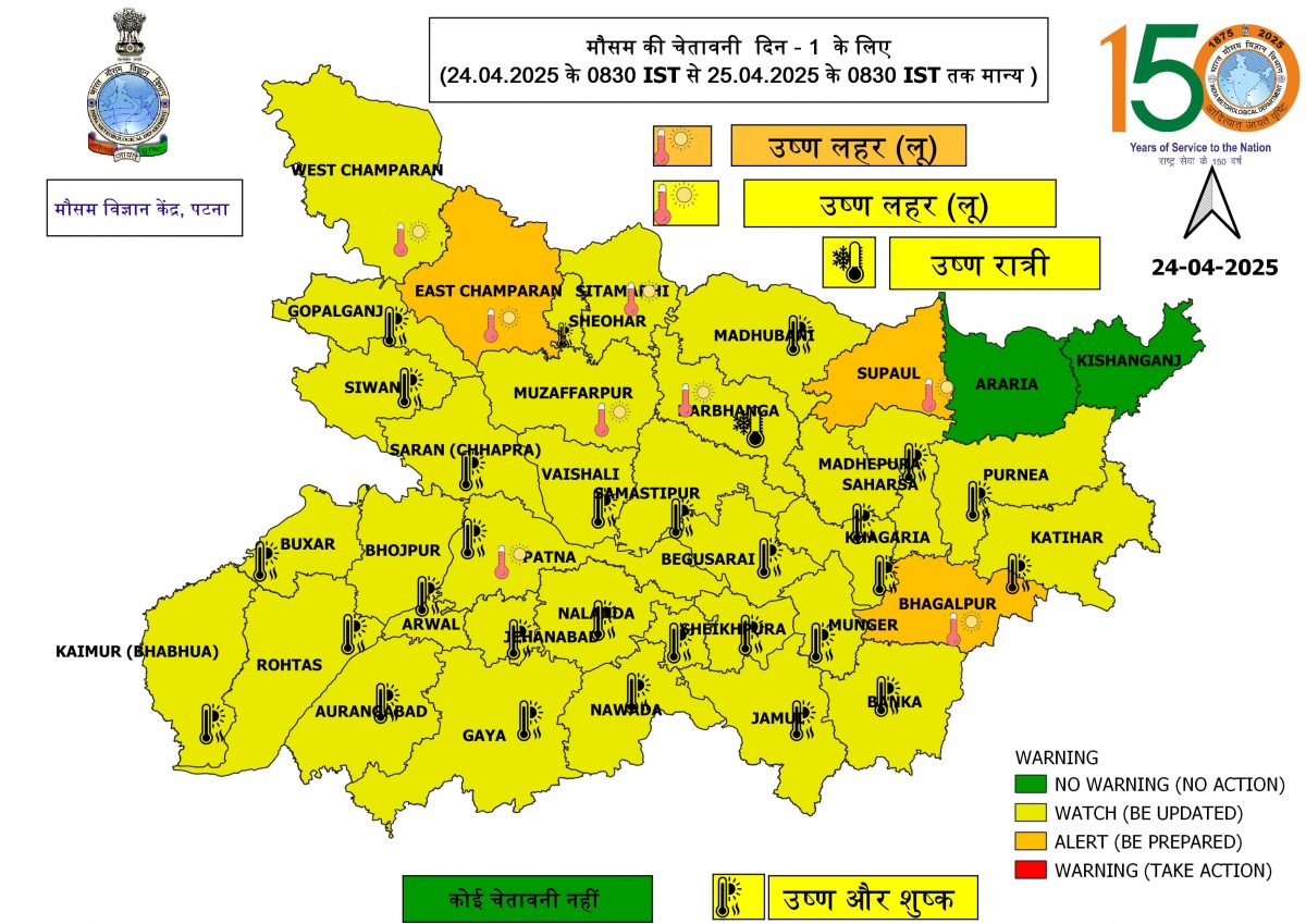 Bihar Weather: पश्चिम चंपारण, भागलपुर और सुपौल में ऑरेंज अलर्ट, Imd ने बिहार के 36 जिलों के लिए जारी की चेतावनी 2 Gpsbuchbwaaijv2