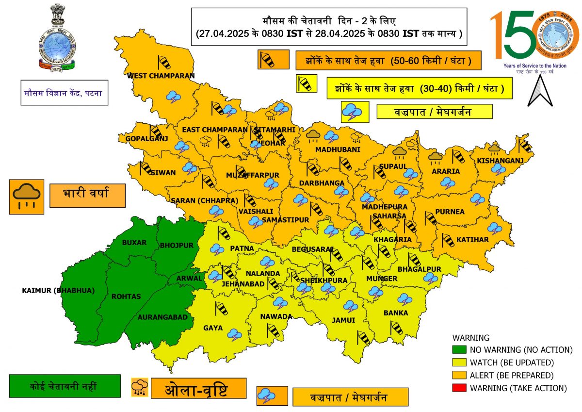 Bihar Rain Alert: बिहार के इन जिलों में 28 अप्रैल तक भारी बारिश और वज्रपात की चेतावनी, Imd ने जारी किया ऑरेंज अलर्ट 2 Gpcd Otbyaa2P W