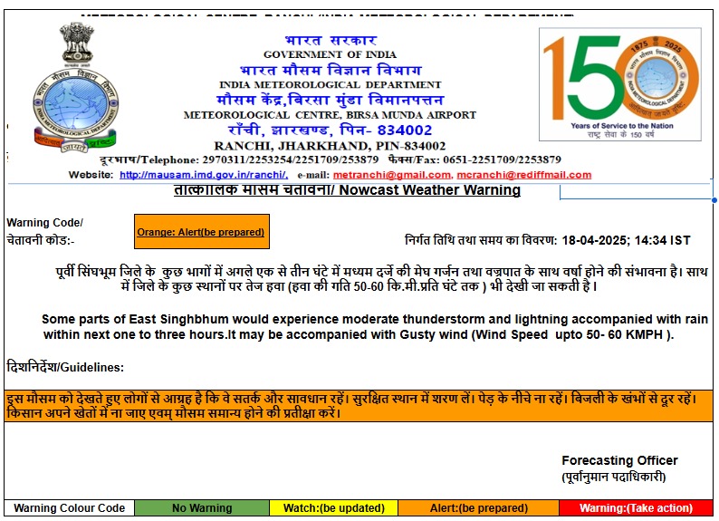 Aaj Ka Mausam: रांची में झमाझम बारिश, गिरे ओले, मौसम हुआ सुहाना, देखें Video 1 Whatsapp Image 2025 04 18 At 2.38.40 Pm