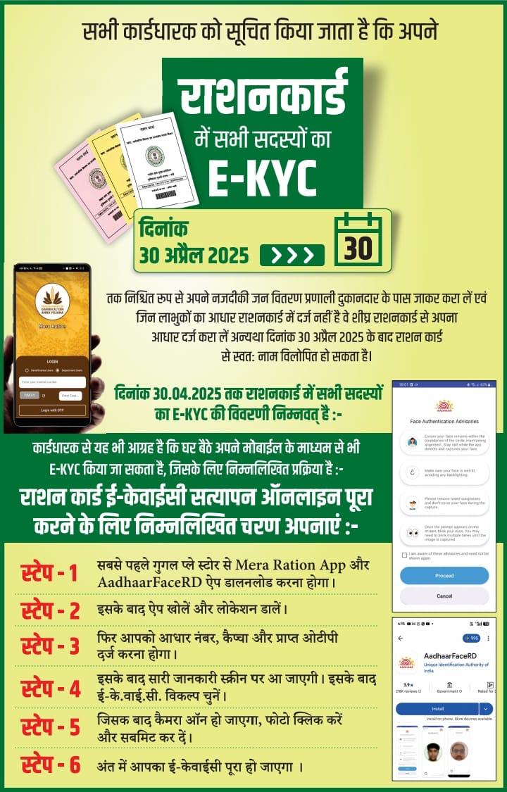 Ration Card E-Kyc: राशन कार्डधारियों सावधान! कट जाएगा नाम, चुटकी में घर बैठे आज ही खुद ऐसे कर लें E-Kyc 2 Whatsapp Image 2025 04 27 At 6.33.15 Am