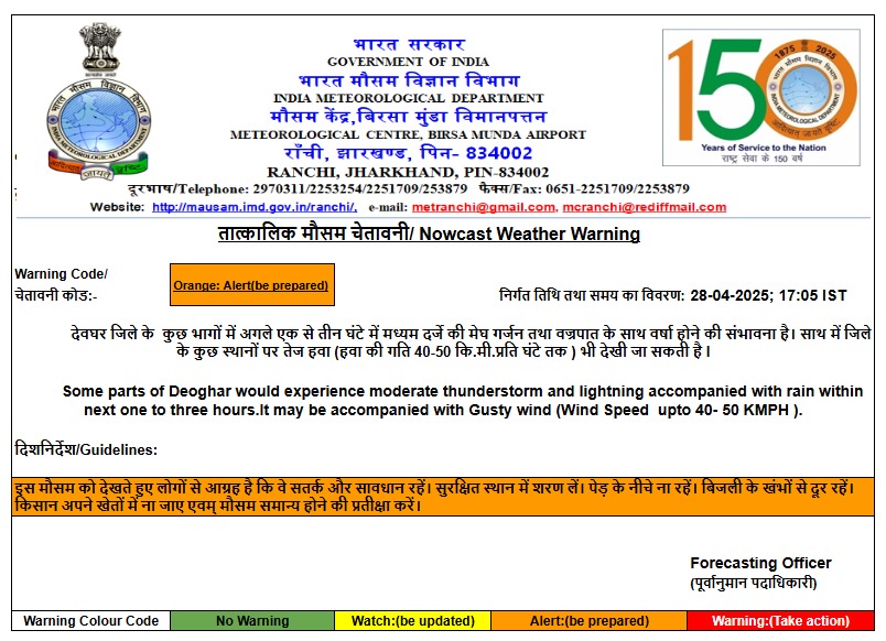 Jharkhand Weather: झारखंड में तेज हवाओं के साथ झमाझम बारिश, गर्मी से राहत, 5 जिलों के लिए ऑरेंज अलर्ट 3 Whatsapp Image 2025 04 28 At 5.06.28 Pm
