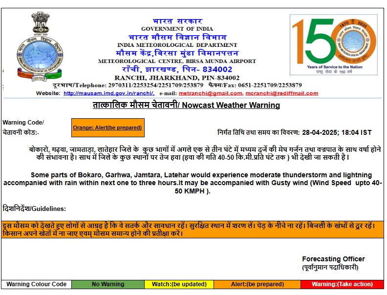 Jharkhand Weather: झारखंड में तेज हवाओं के साथ झमाझम बारिश, गर्मी से राहत, 5 जिलों के लिए ऑरेंज अलर्ट 2 Whatsapp Image 2025 04 28 At 6.04.59 Pm