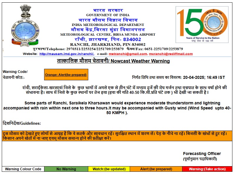 Jharkhand Weather Warning 21 April 2025