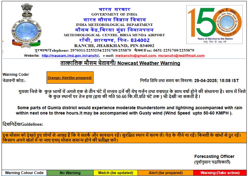 Rain Alert: गुमला वालों सावधान! अगले 3 घंटे में गरज और आंधी-तूफान के साथ होगी बारिश 1 Weather Alert 2