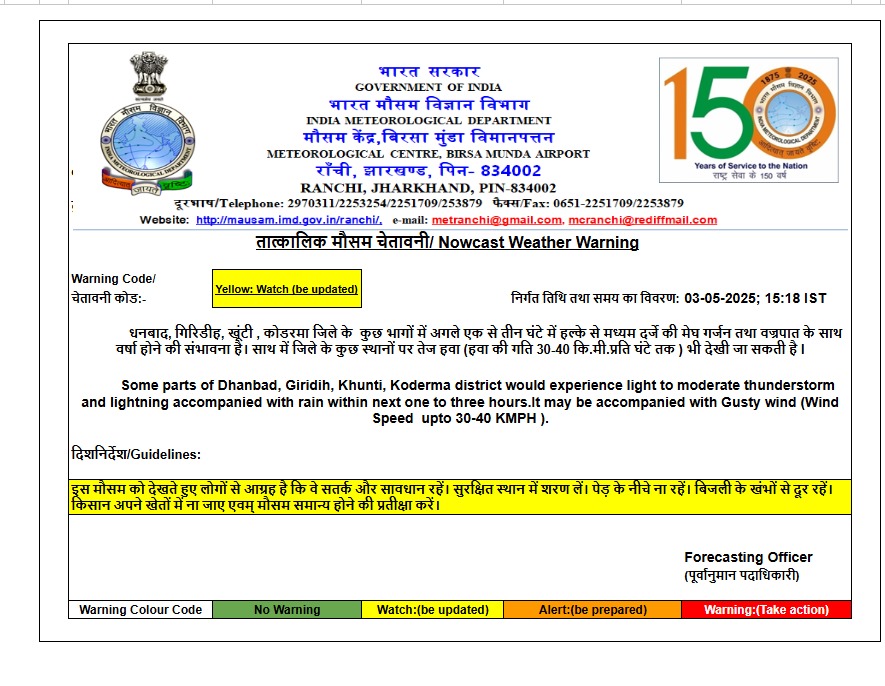 Jharkhand Weather: झारखंड में 3 घंटे के अंदर झमाझम बारिश से राहत, वज्रपात की चेतावनी 4 Whatsapp Image 2025 05 03 At 3.22.53 Pm
