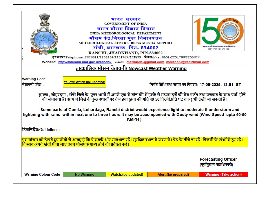 Jharkhand Weather: झारखंड के इन 9 जिलों में 3 घंटे में तेज हवाओं के साथ झमाझम बारिश, वज्रपात की चेतावनी 3 Whatsapp Image 2025 05 17 At 1.52.07 Pm