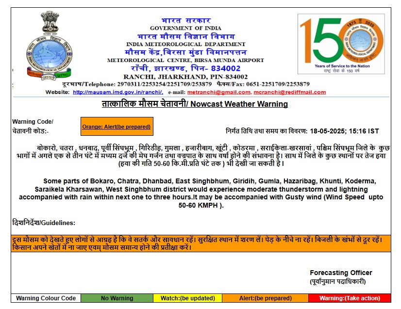 Jharkhand Weather: झारखंड के इन 11 जिलों में 3 घंटे में जोरदार बारिश, चलेंगी तेज हवाएं, वज्रपात का ऑरेंज अलर्ट 2 Whatsapp Image 2025 05 18 At 3.16.28 Pm 1