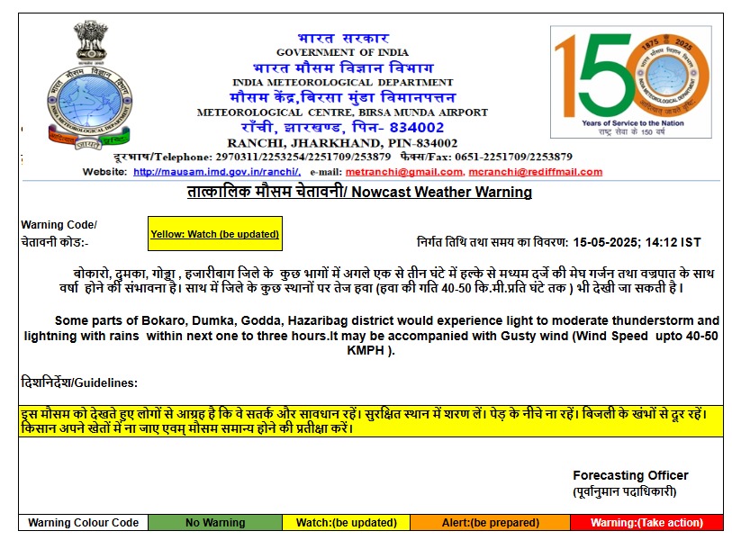 Jharkhand Weather: झारखंड के इन 6 जिलों में अगले 3 घंटे में होगी वर्षा, आंधी चलेगी 2 Jharkhand Weather Warning