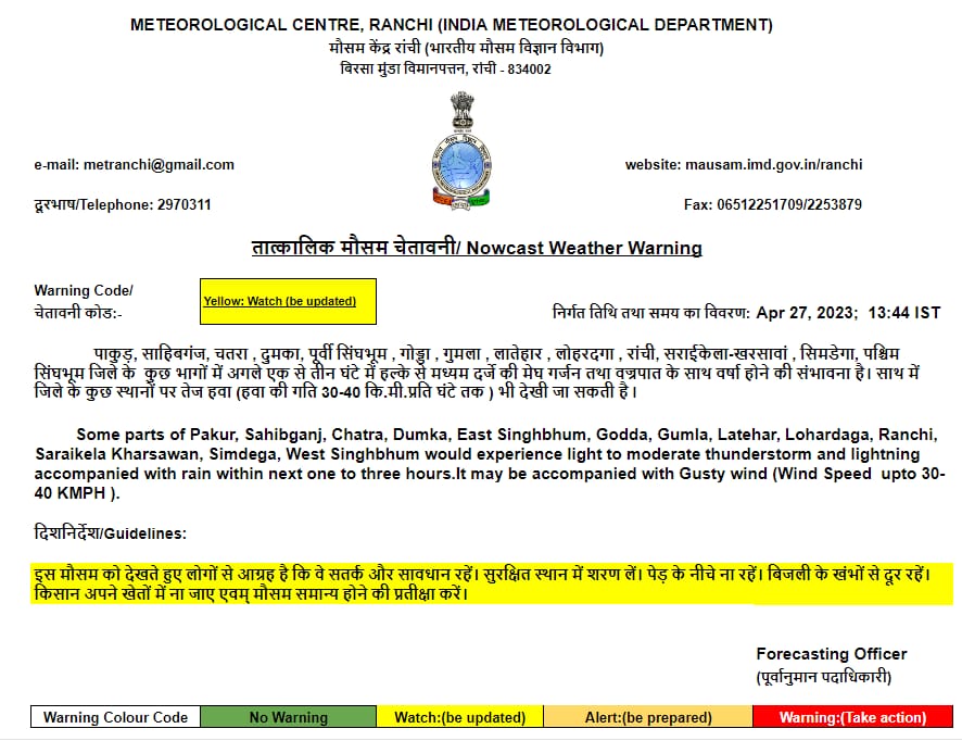 Weather Forecast: दिल्ली-Up में होगी बारिश, जानें बिहार-झारखंड सहित अन्य राज्यों के मौसम का हाल