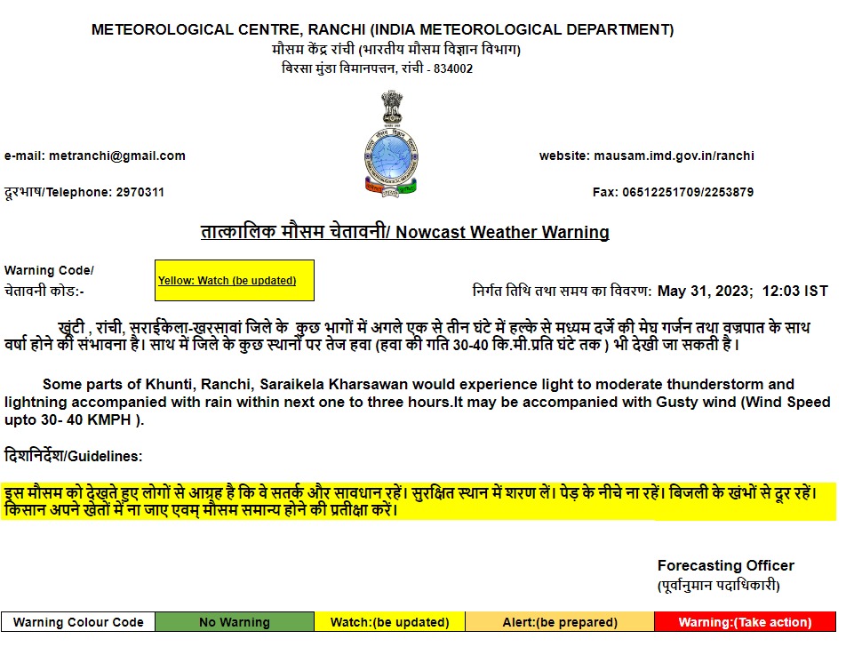 Weather Forecast: उत्तर भारत में तेज हवा के साथ बारिश, इन 6 राज्यों के लिए Imd ने जारी किया अलर्ट