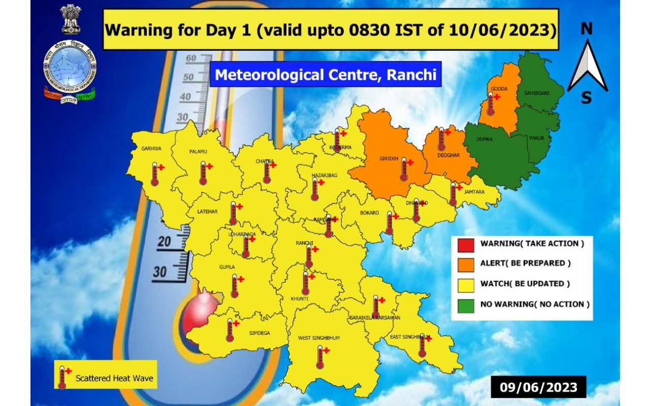 Jharkhand Weather Updates Live: मौसम विभाग ने लू को लेकर दी चेतावनी, इन जिलों में ऑरेंज अलर्ट
