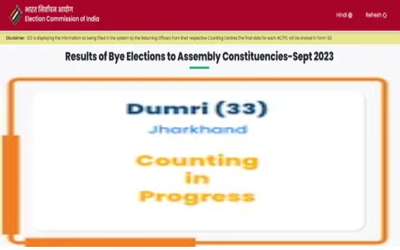 Dumri By Election Result: बेबी देवी की 17156 वोटों से जीत, झामुमो ने मनाया जश्न