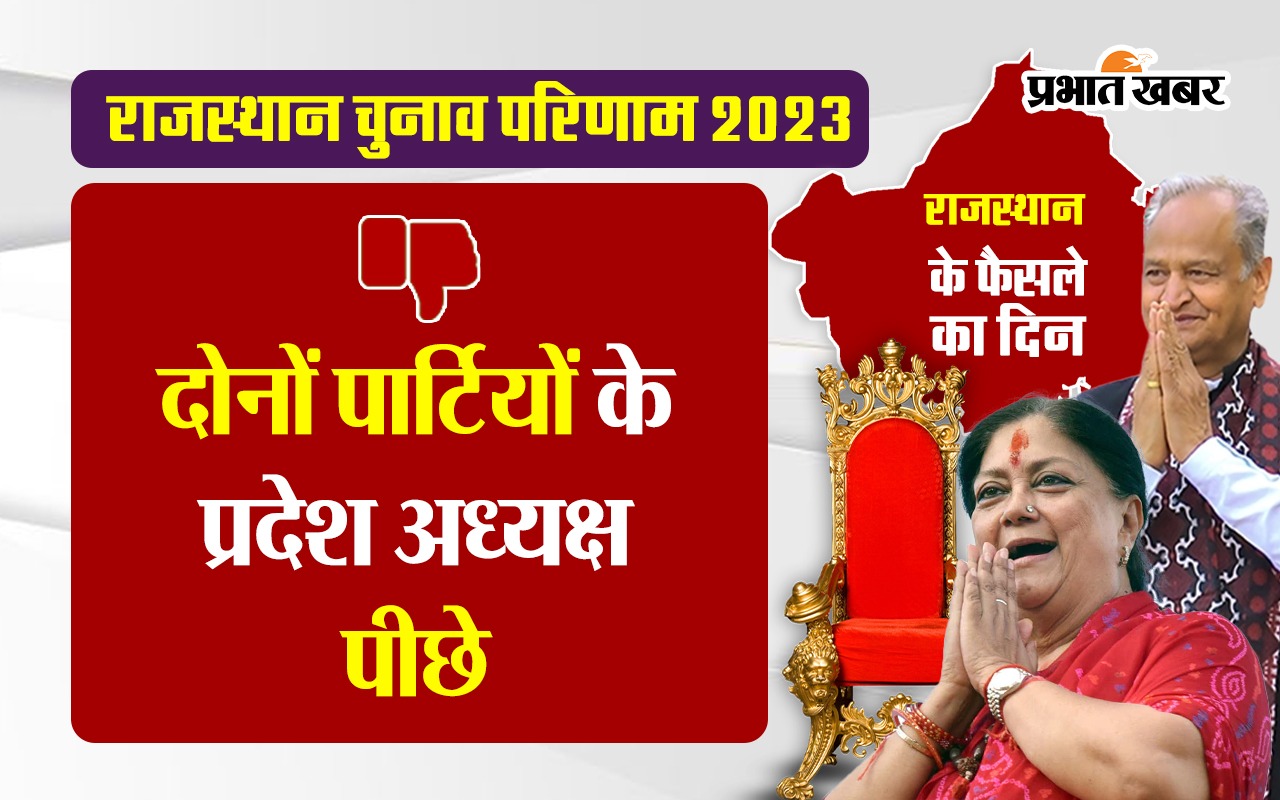 Rajasthan Election Result 2023:
केंद्रीय मंत्री शेखावत ने कहा- लोगों ने पूरी कर दी अशोक गहलोत की 'मुराद'